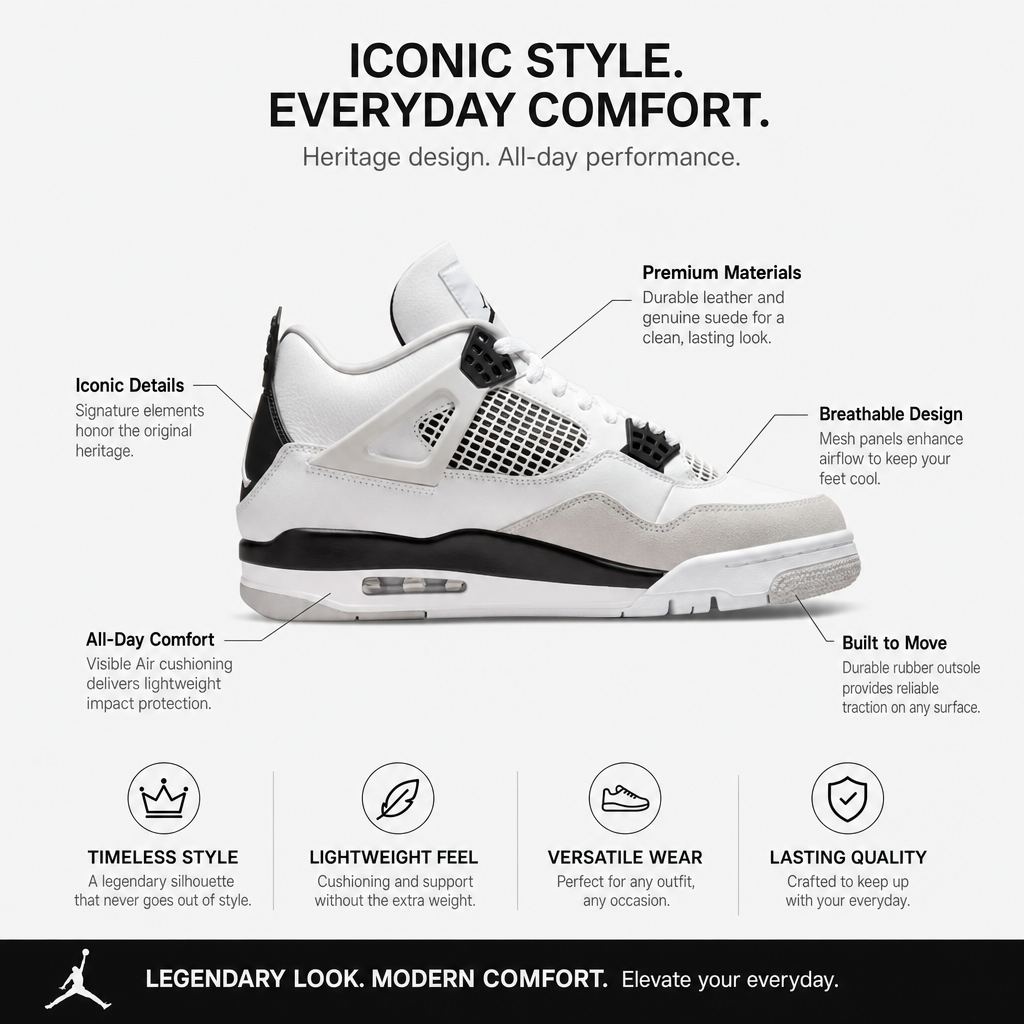 Air Jordan 4 Retro "White Grey"