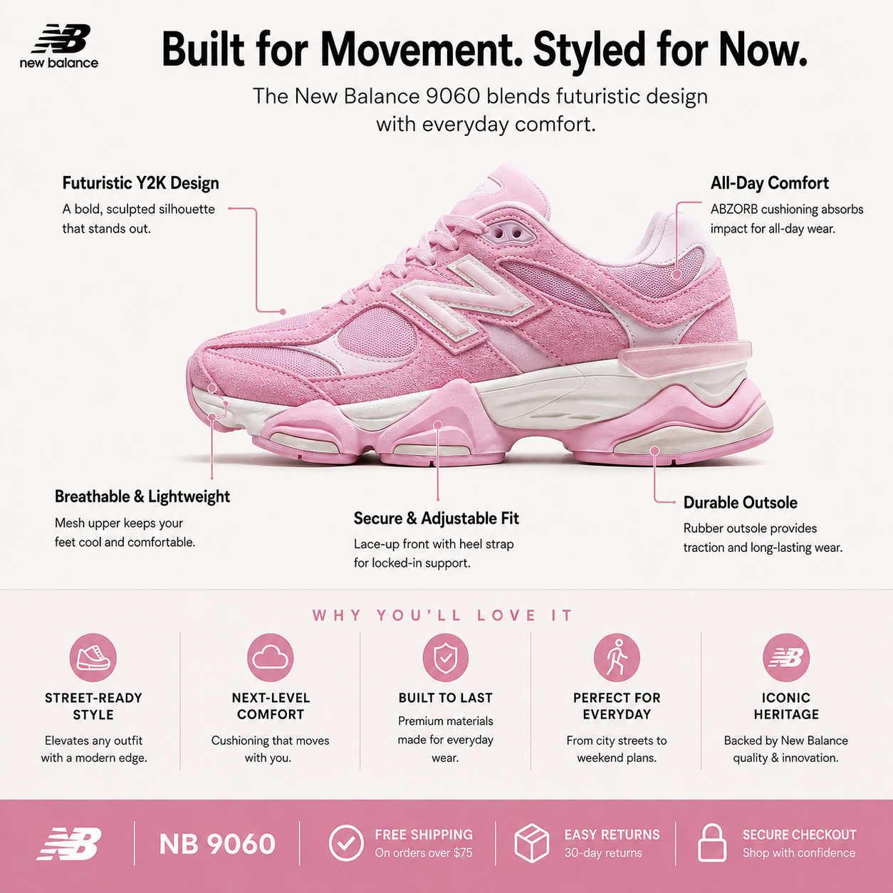 9060 "Pink Overdye"