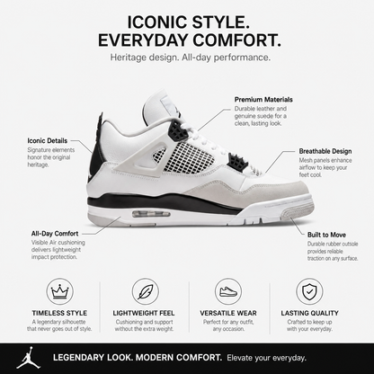 Air Jordan 4 Retro "White Grey"